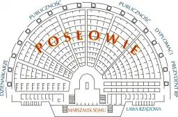 Kiedy senat może odrzucić ustawę? Zrozum proces i terminy działania