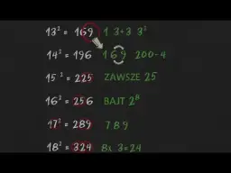 Jak prawidłowo policzyć liczbę do potęgi drugiej: praktyczny poradnik