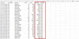 HKD do PLN: Bezpieczna wymiana walut - Jak przeliczyć kurs