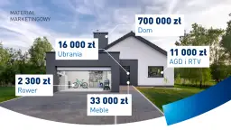 PZU opinie - Odszkodowania i ubezpieczenia domu