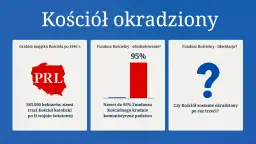 Fundusz Kościelny - kto płaci za jego finansowanie i koszty?