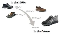 Poliuretan w butach: Wady, zalety PU i czy warto je wybrać?