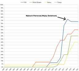 Dawna opłata od ziemi: poznaj tajemnice historycznych podatków w Polsce