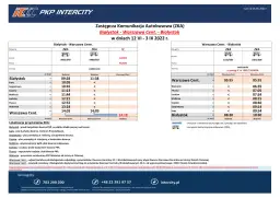 Rozkład jazdy PKP Warszawa: Sprawdź pociągi, dworce, bilety i prawa!