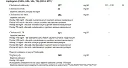 Badanie krwi znaczenie symboli – zrozumienie wyników i ich interpretacja