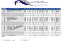 Barbara Bus do Jasła: Kraków MDA odjazdy, bilety, wskazówki