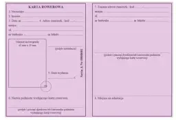 Karta rowerowa a chodnik: Czy brak uprawnień zwalnia z zakazu?