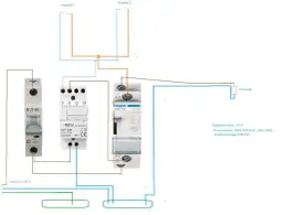 Schemat instalacji dzwonkowej: zasilanie 230V, bezpiecznik, transformator, przekaźnik i dwa przyciski sterujące dzwonkiem.