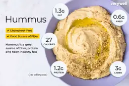 Czy hummus jest dietetyczny? Odkryj prawdę o jego wartościach odżywczych