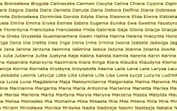 Emocjonalne znaczenie imienia Edyta: Co musisz wiedzieć?