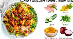 Idealne surówki do kurczaka, które zachwycą Twoje podniebienie