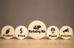 Marketing 4P: Fundament strategii, który musisz znać!