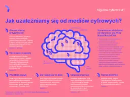 Jak pokonać uzależnienie od telefonu? Praktyczny przewodnik krok po kroku