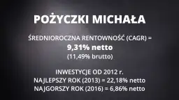 Aktywa inwestycyjne: Co to? Twój przewodnik po pomnażaniu kapitału