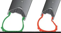 Jakie opony 622x19c wybrać, aby poprawić komfort jazdy?