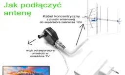 Jak podłączyć antenę DVB-T do telewizora i uniknąć problemów z sygnałem
