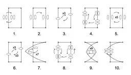 Poznaj najlepsze zasady jak się gra w gumę: kompletny poradnik od podstaw