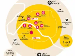 Ile linii metra jest w Paryżu? Zaskakujące fakty o transporcie!