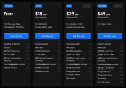 Ile kosztuje strona internetowa? Ceny, koszty i na co uważać!