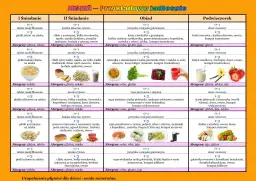 Przykładowe menu w przedszkolu: Kompletny jadłospis dla Twojego dziecka