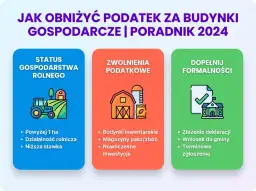 Jak obniżyć podatek za budynki gospodarcze? Poznaj strategie!