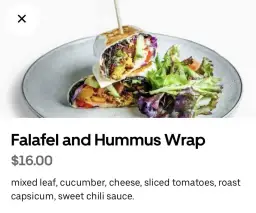 Ile kcal ma kebab z falafelem? Zaskakujące fakty o kaloriach