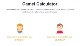 Ile jesteś warta w wielbłądach? Prawda o memie i jego korzeniach
