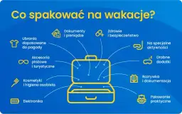 Pakowanie walizki na wakacje: Lista, triki i bezstresowa podróż!