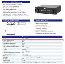 Jak przeliczyć pojemność akumulatora w kWh i uniknąć błędów