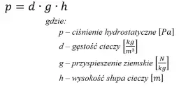 Jak obliczyć ciśnienie w fizyce? Wzory, zadania i błędy do uniknięcia