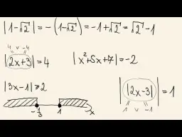 Co to jest wartość bezwzględna w matematyce? Zrozum to łatwo!