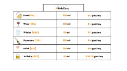 Ile czasu schodzi piwo? Poznaj prawdę o metabolizmie alkoholu