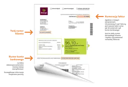 Gdzie na fakturze znaleźć numer PPE? Kluczowe informacje dla Ciebie