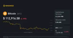 Aktualny kurs bitcoina - nie przegap zmian i kluczowych informacji
