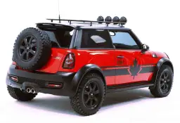 Gdzie jest koło zapasowe w Mini Cooper? Odkryj ukryte miejsce!