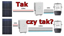 Jak podłączyć dwa falowniki do sieci bez błędów i komplikacji