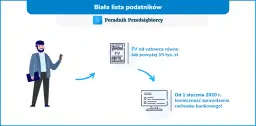 Biała lista VAT CEIDG: Oto 5 faktów dla każdego przedsiębiorcy!