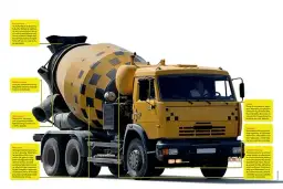 Jak działa betoniarka gruszka - sekrety jej działania i zastosowania