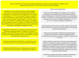 Żółte i białe pola z tekstem dotyczącym wypowiedzenia umowy o pracę i konsultacji ze związkami zawodowymi.