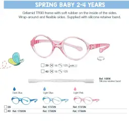 Jakie oprawki dla dziecka wybrać, by zapewnić komfort i styl?