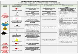 Z czym do urologa? Rozpoznaj sygnały alarmowe i przygotuj się.