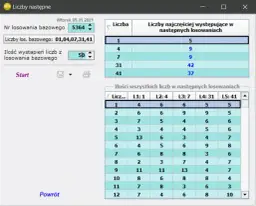 Jakie liczby najczęściej padają w mini lotto? Odkryj sekrety wygranej