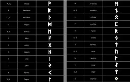 Runa Nauthiz - znaczenie i interpretacja rune w runach nordyckich