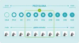 Jak robić profesjonalne zdjęcia biżuterii? Poradnik krok po kroku