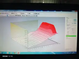 Tuning stage 2 i 3 - co to znaczy? Odkryj kluczowe różnice i ryzyka