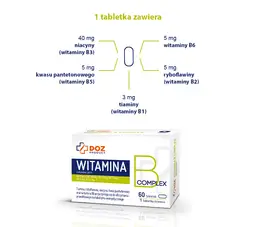 Witamina B1 na receptę: Kiedy lek, kiedy suplement?