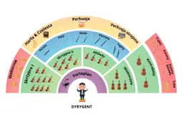 Gatunki muzyki elektronicznej: przewodnik po świecie brzmień