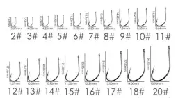 Jaki haczyk na płoć? Rozmiar, typ i kolor poradnik eksperta