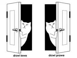Jak odróżnić drzwi prawe od lewych - uniknij kosztownych błędów