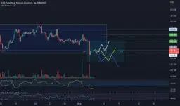 Kurs Chiliz na rynku - Sprawdź najświeższe notowania i trendy